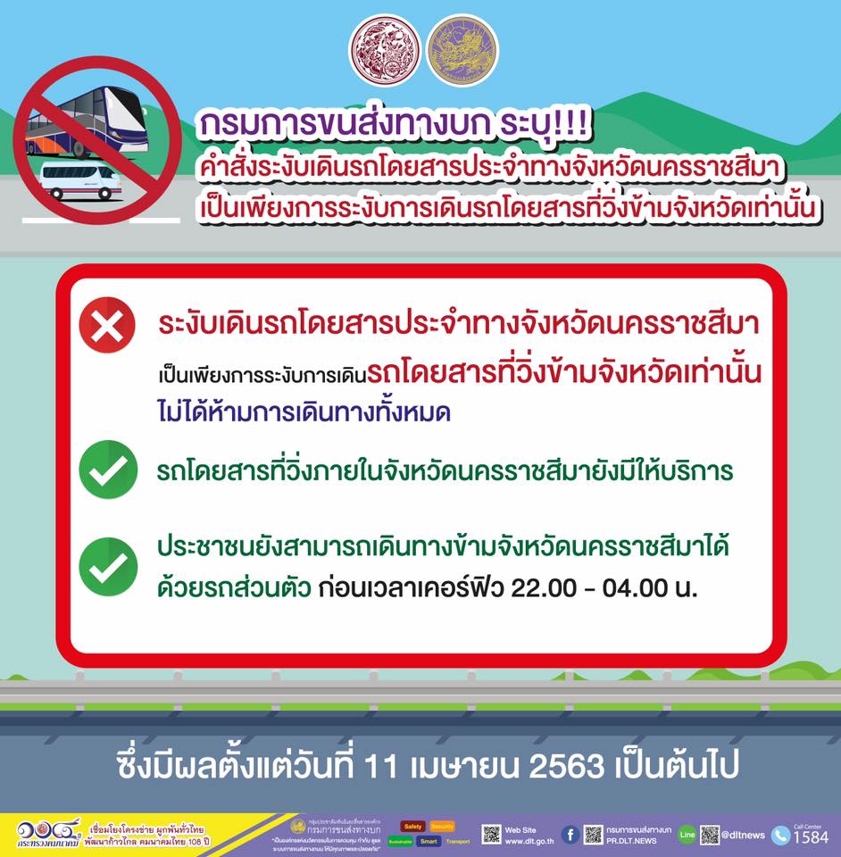 korat